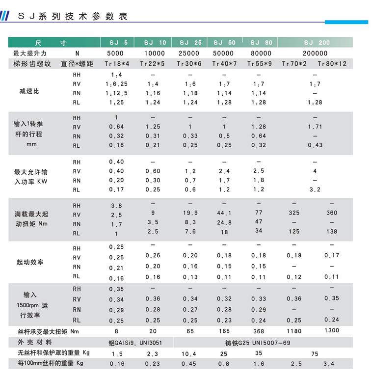 面粉廠旋風(fēng)除塵設(shè)備